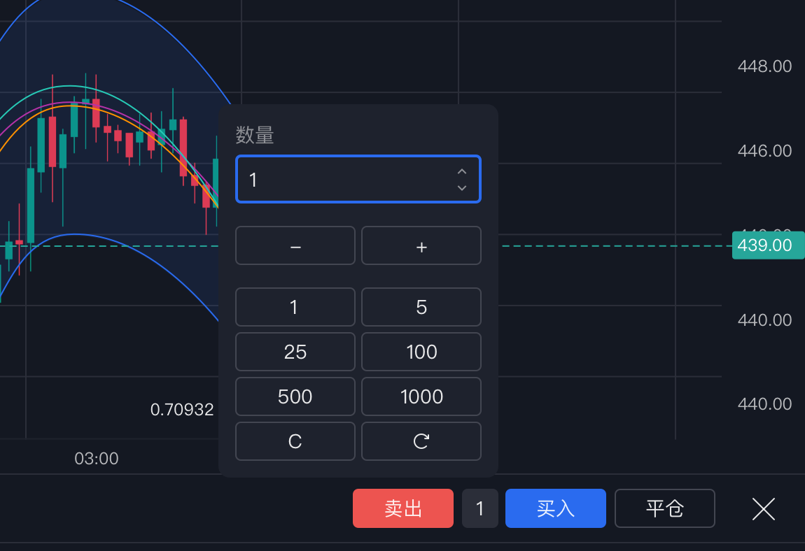 K线回放操作截图 11