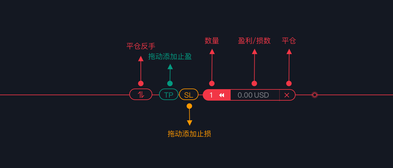 K线回放操作截图 12