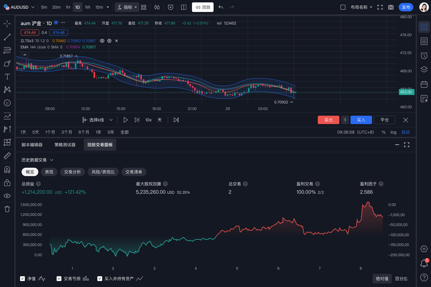 K线回放操作截图 14