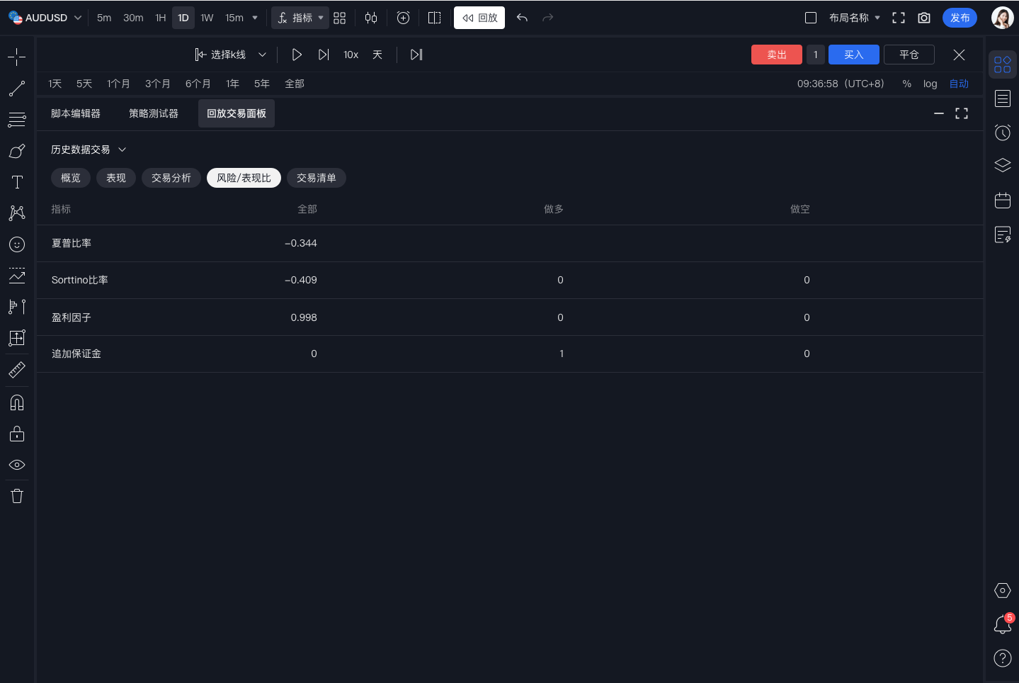 K线回放操作截图 17