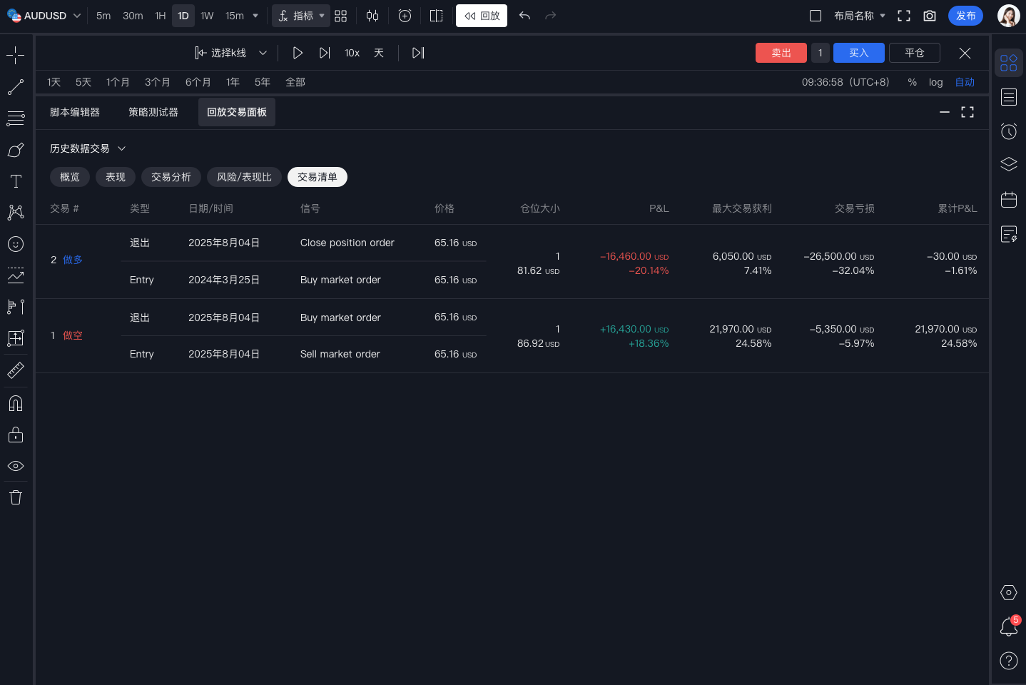 K线回放操作截图 18