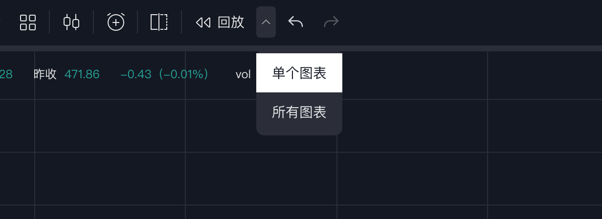 K线回放操作截图 2