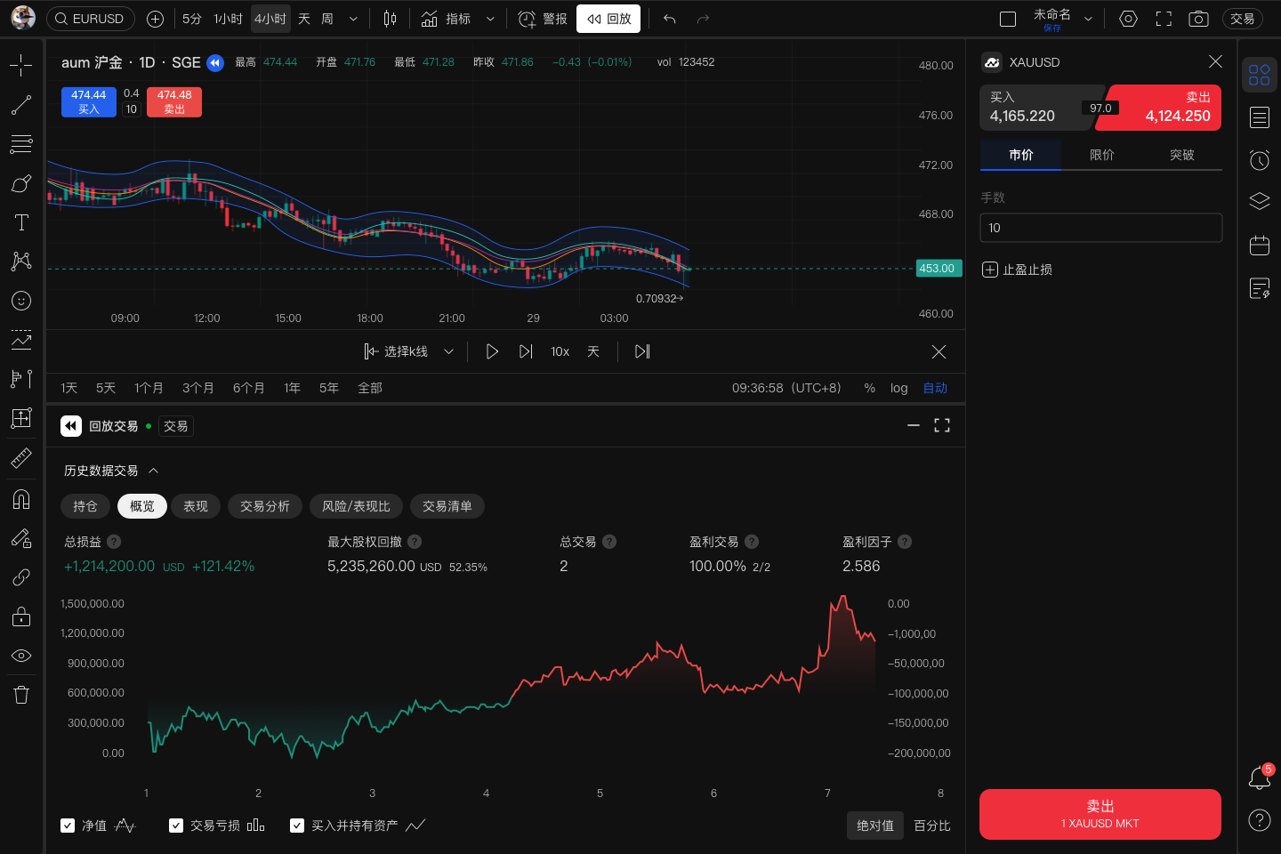 K线回放操作截图 21