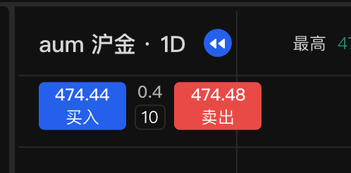 K线回放操作截图 22