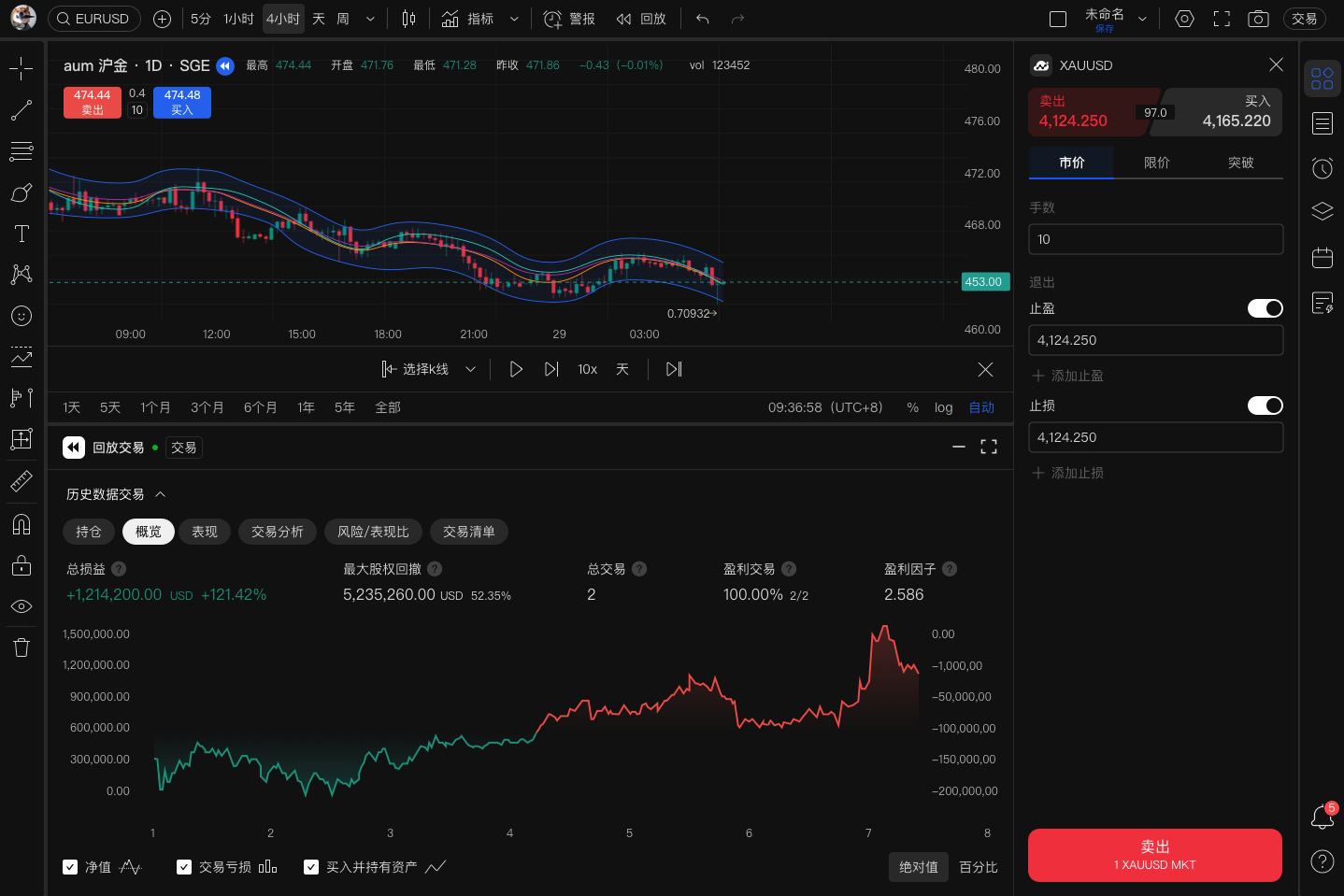 K线回放操作截图 24
