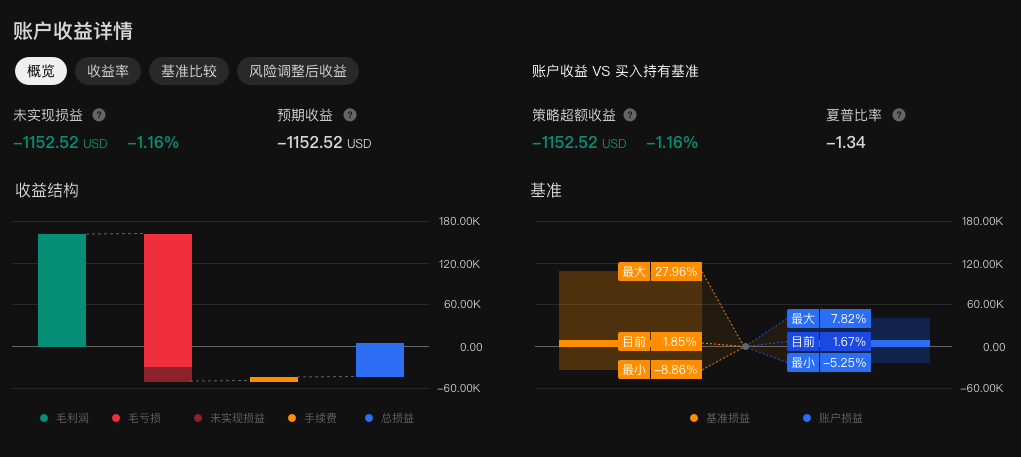 K线回放操作截图 46