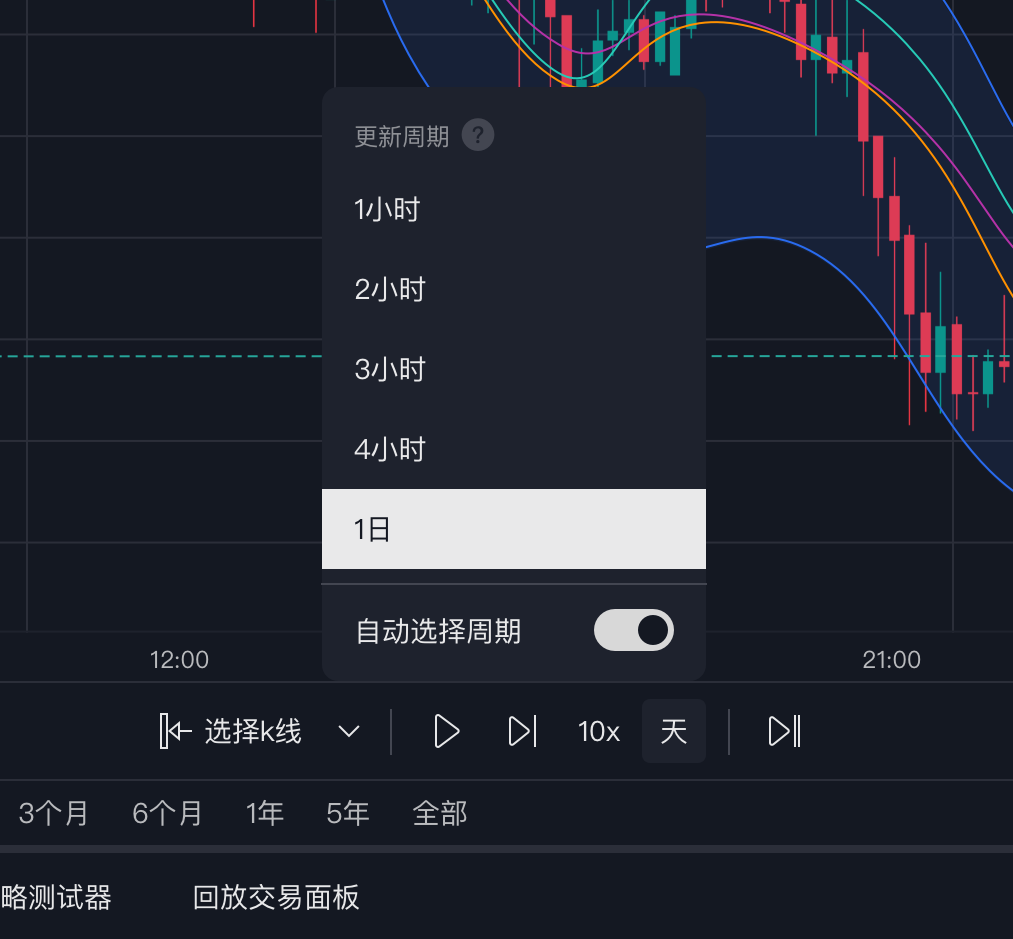 K线回放操作截图 6